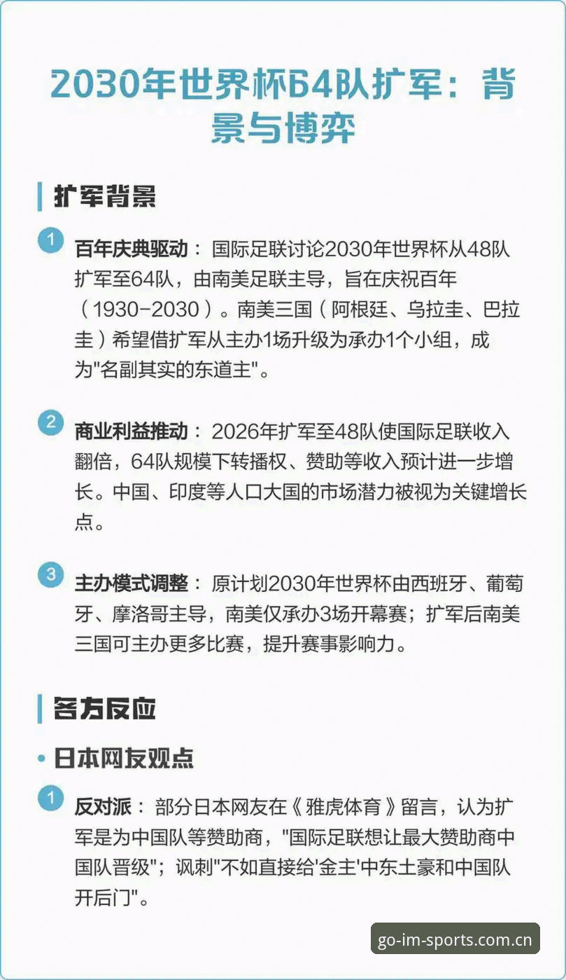 亚洲足球的“高考扩招”为何成了惨案现场？世界杯9个名额真的多了吗？